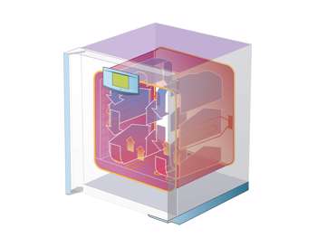 Natural Forced Air Circulation